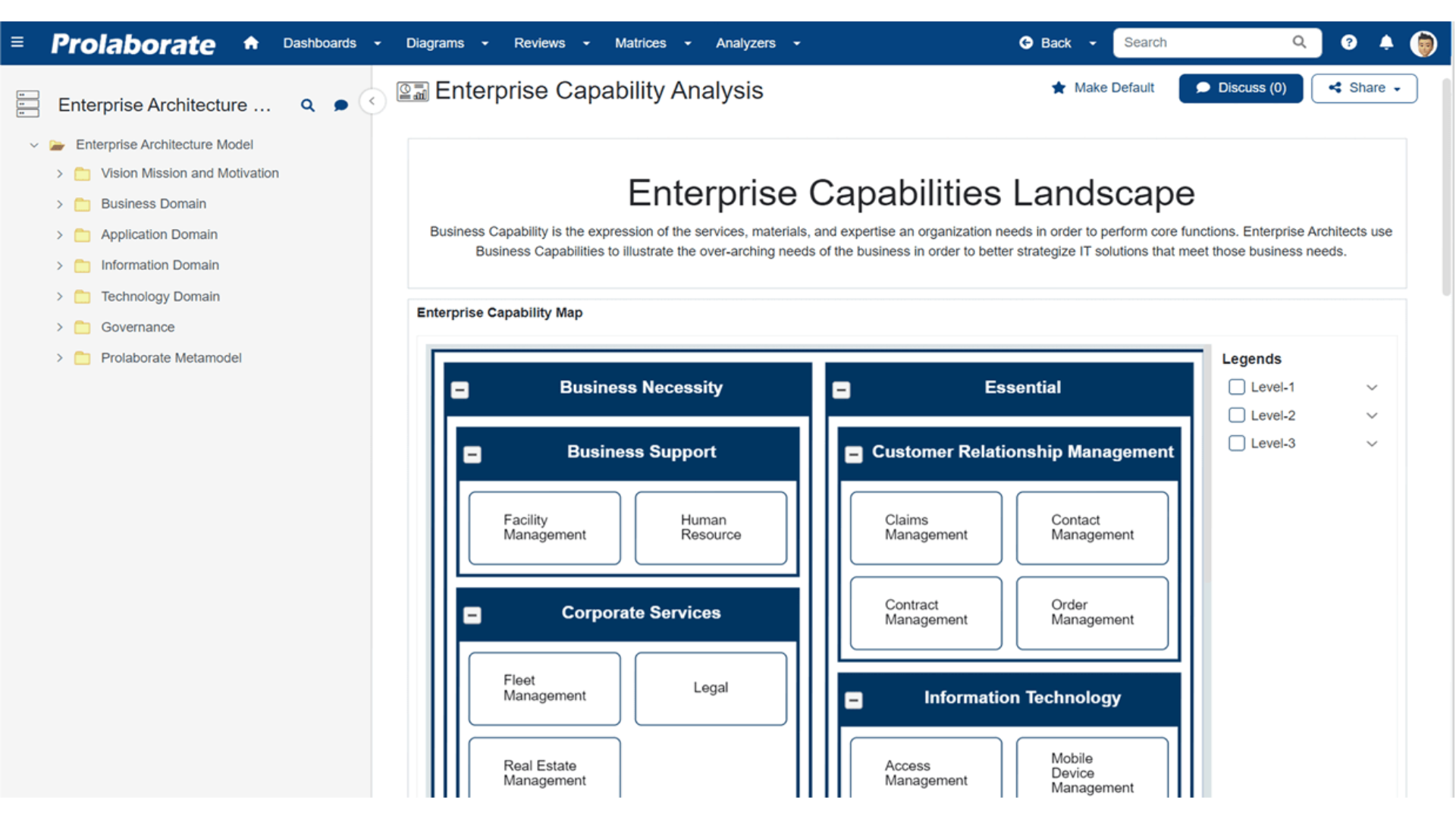 View Sparx EA Models anywhere with Sparx Systems Prolaborate